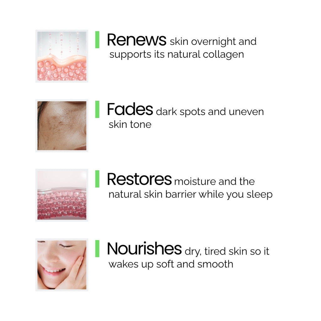 Overnight Repair Cream