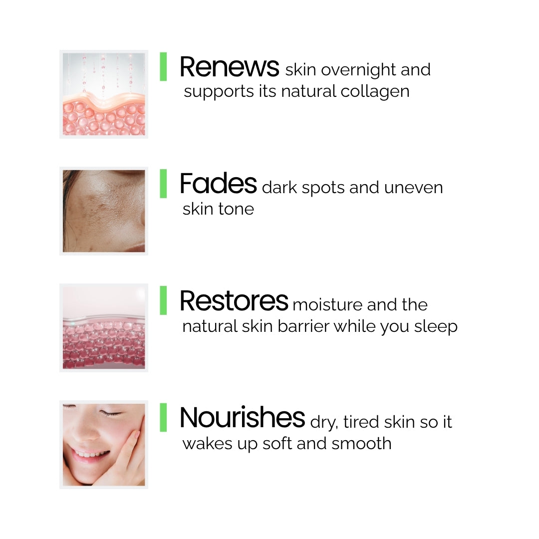 Overnight Repair Cream
